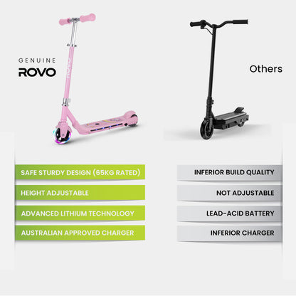 ROVO KIDS WhizKid Electric Scooter, Ages 5-11, Adjustable Height, AU Compliant, Lithium Battery, Brushless Motor, Pink