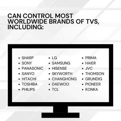 Tooleroo SMART TV Remote Control Compatible with PANASONIC DAEWOO HAIER & More