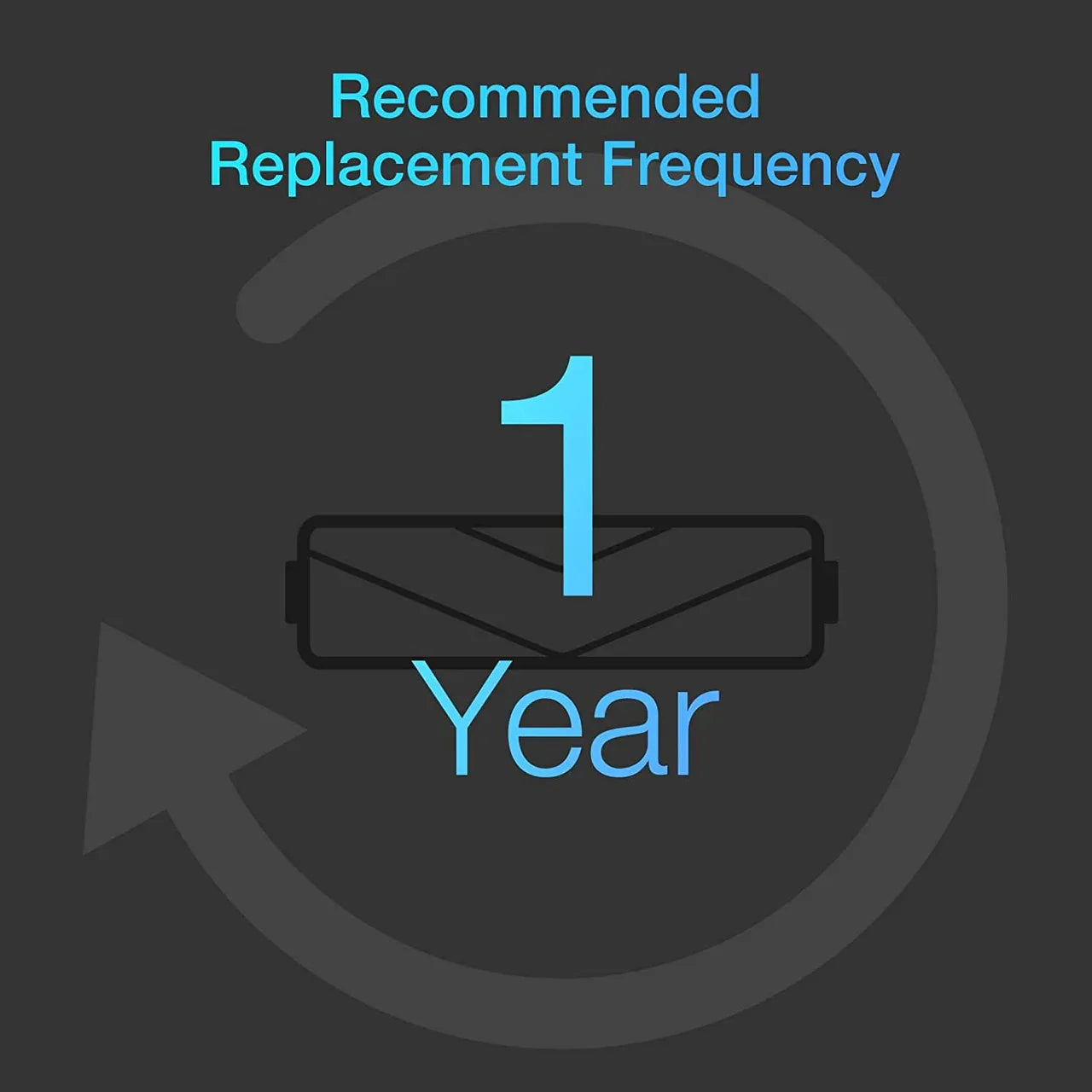 Value Kit for Ecovacs Deebot Omni X1, T10, T10 Plus & T10 Omni - Mekamart Australia