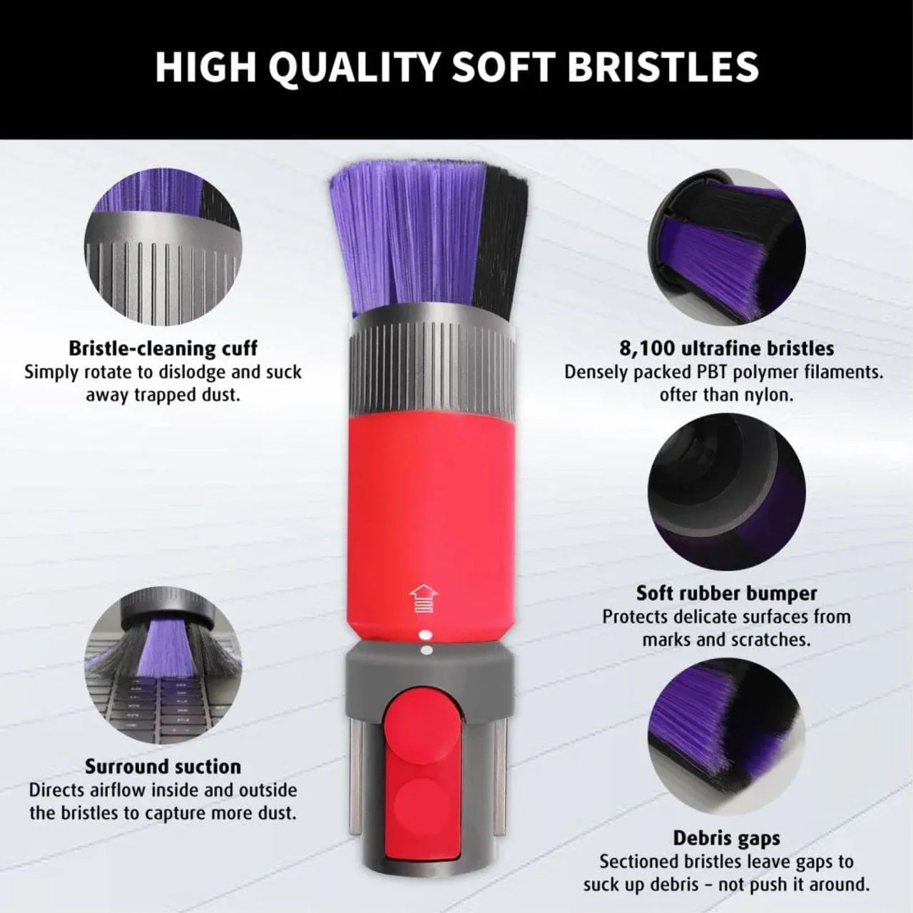 Scratch-Free, Self cleaning Dusting Brush for Dyson V7, V8, V10, V11, V12 & V15 - Mekamart Australia