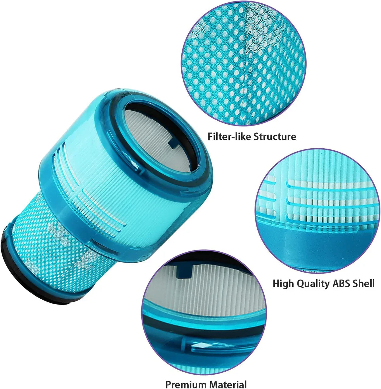 2 X HEPA Filters For DYSON V15 Detect Stick Vacuum Cleaners - Mekamart Australia