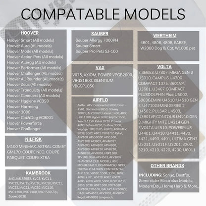 10 X Dust Bags for Sauber Pro Pets SJ-100 Vacuum Cleaners