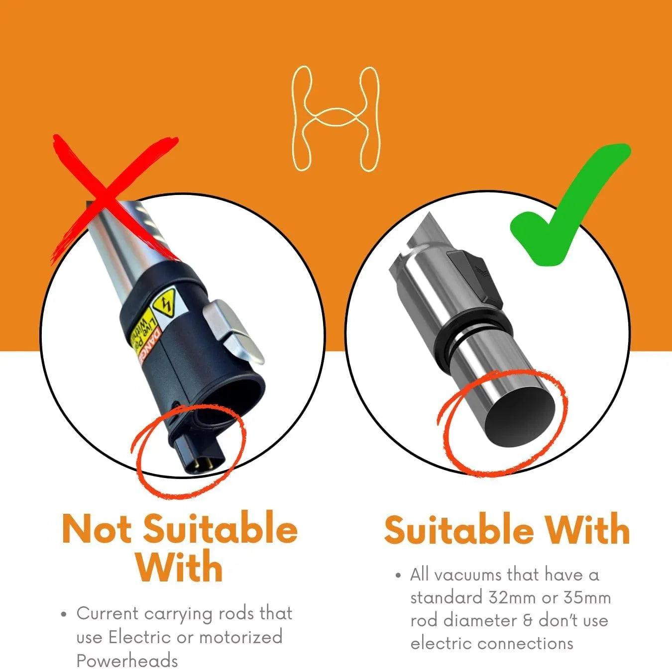 Hygieia Cyclonic Dust Separator (Bag Saver) - For Most Vacuum Brands