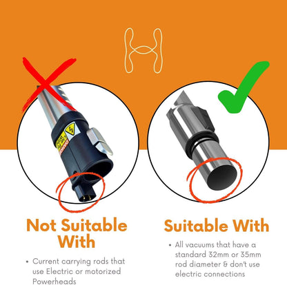 Hygieia Cyclonic Dust Separator (Bag Saver) - For Most Vacuum Brands