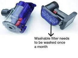 3 X Filters for DYSON DC35, DC43, DC44, DC45, DC56, DC57 Vacuum cleaners - Mekamart Australia