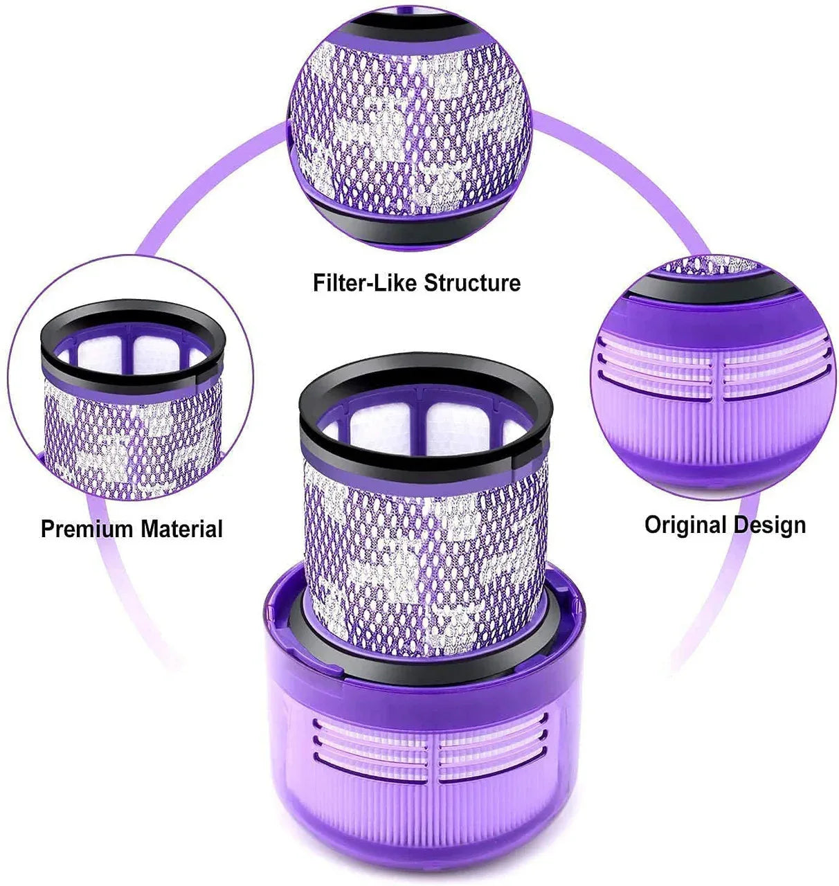 4 x HEPA Filters For DYSON V11 Stick Vacuum Cleaners - Mekamart Australia