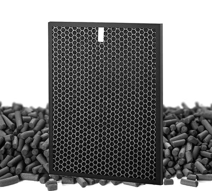 Filter kit for Philips FY1413/FY1410, 1000 Series Carbon & HEPA Air Purifiers - Mekamart Australia