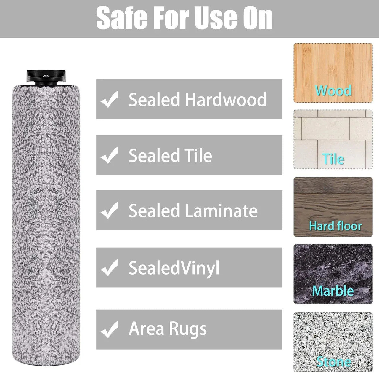 Filters & Roller Brush Pack For Tineco Floor One S3 - Mekamart Australia