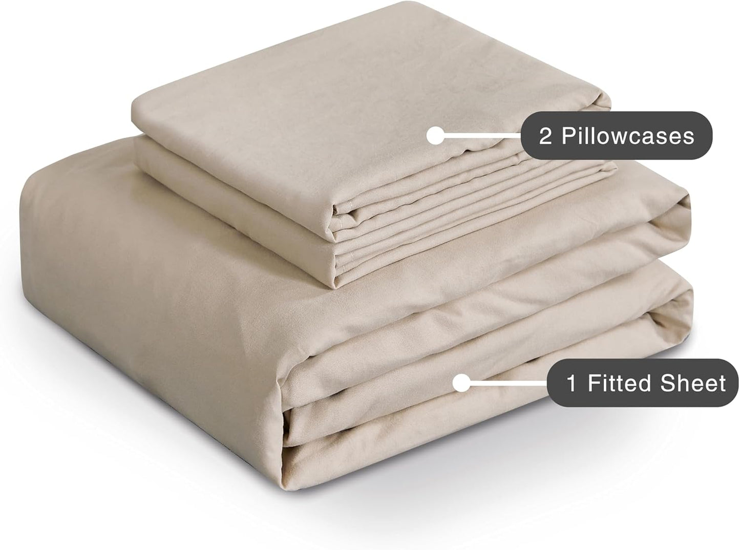 100% Vintage Washed Microfibre Fitted Sheet Set – Ultra Soft & Lightweight All-Season Fitted Sheet with 2 Pillowcases (Linen, Double Size)