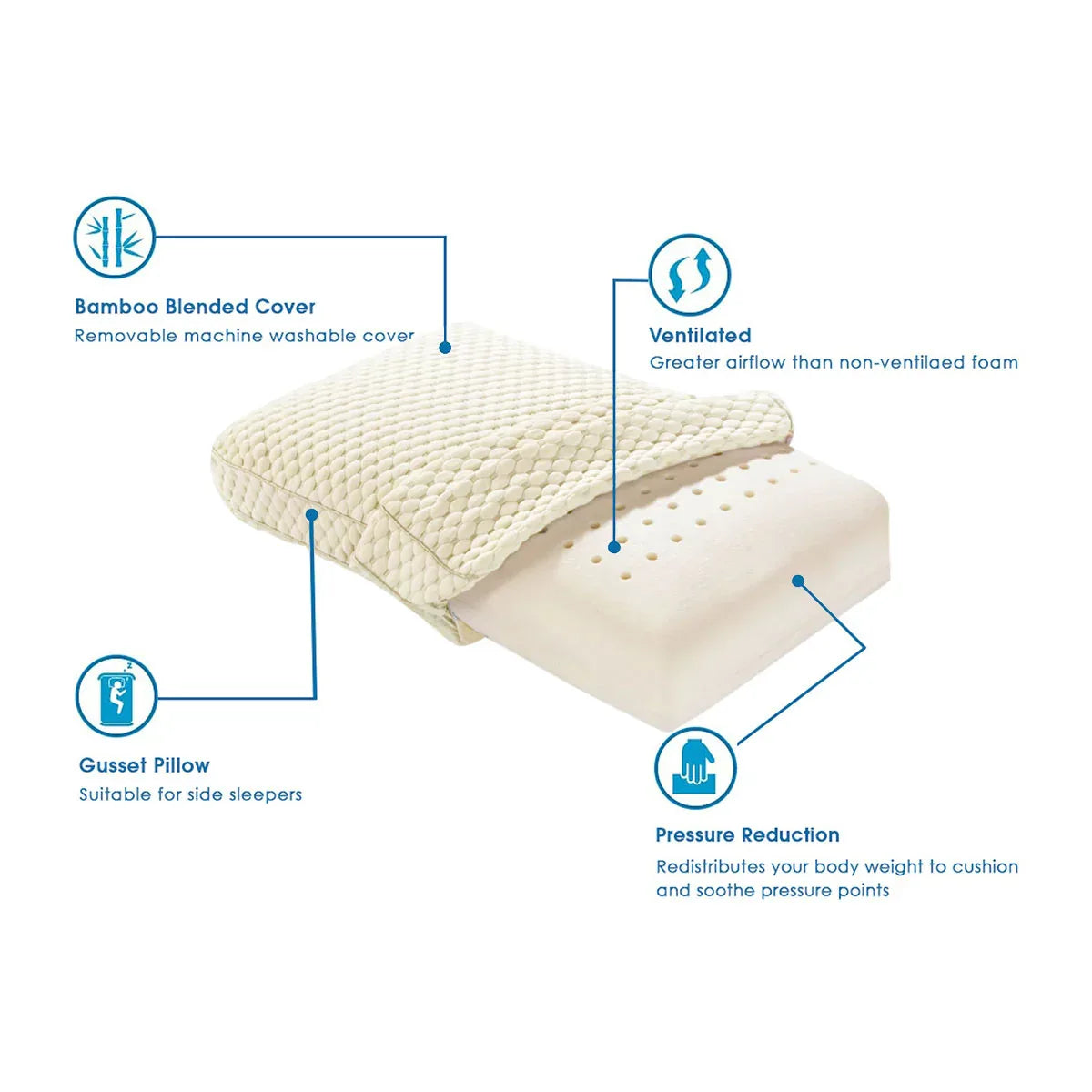 Alastairs Nature Basics Sleep System Memory Foam Gusset Pillow 65 x 40 x 13cm - Mekamart Australia
