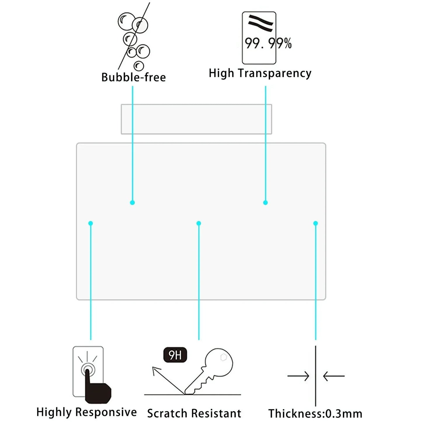 25-pack Tempered Glass Film for Car Navigator Protection - For Tesla Model 3 2024 - Mekamart Australia