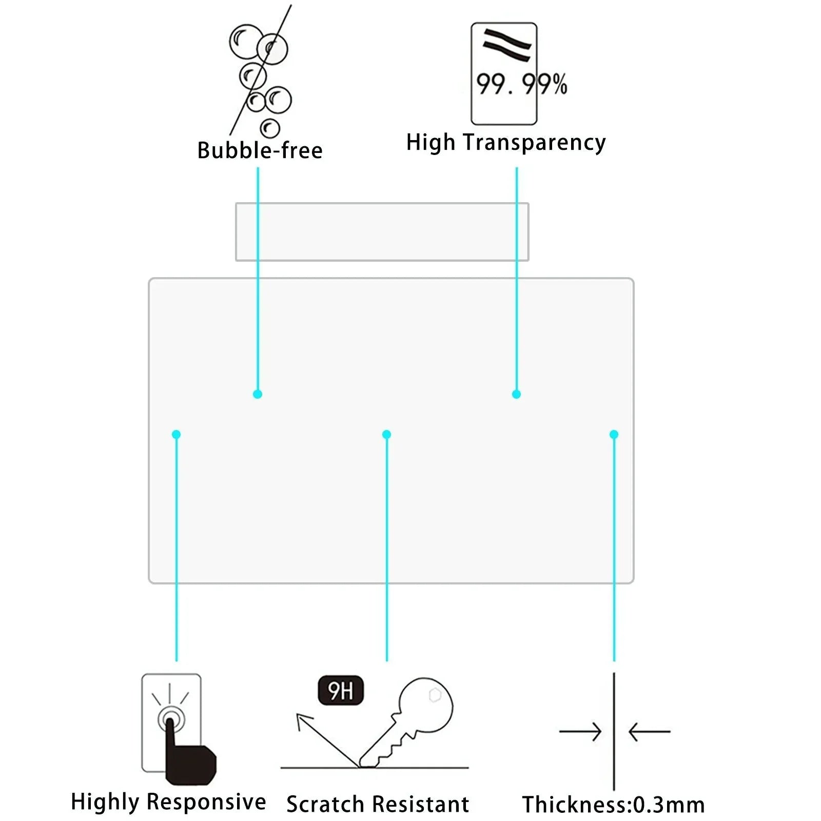25-pack Tempered Glass Film for Car Navigator Protection - For Tesla Model 3 2024 - Mekamart Australia