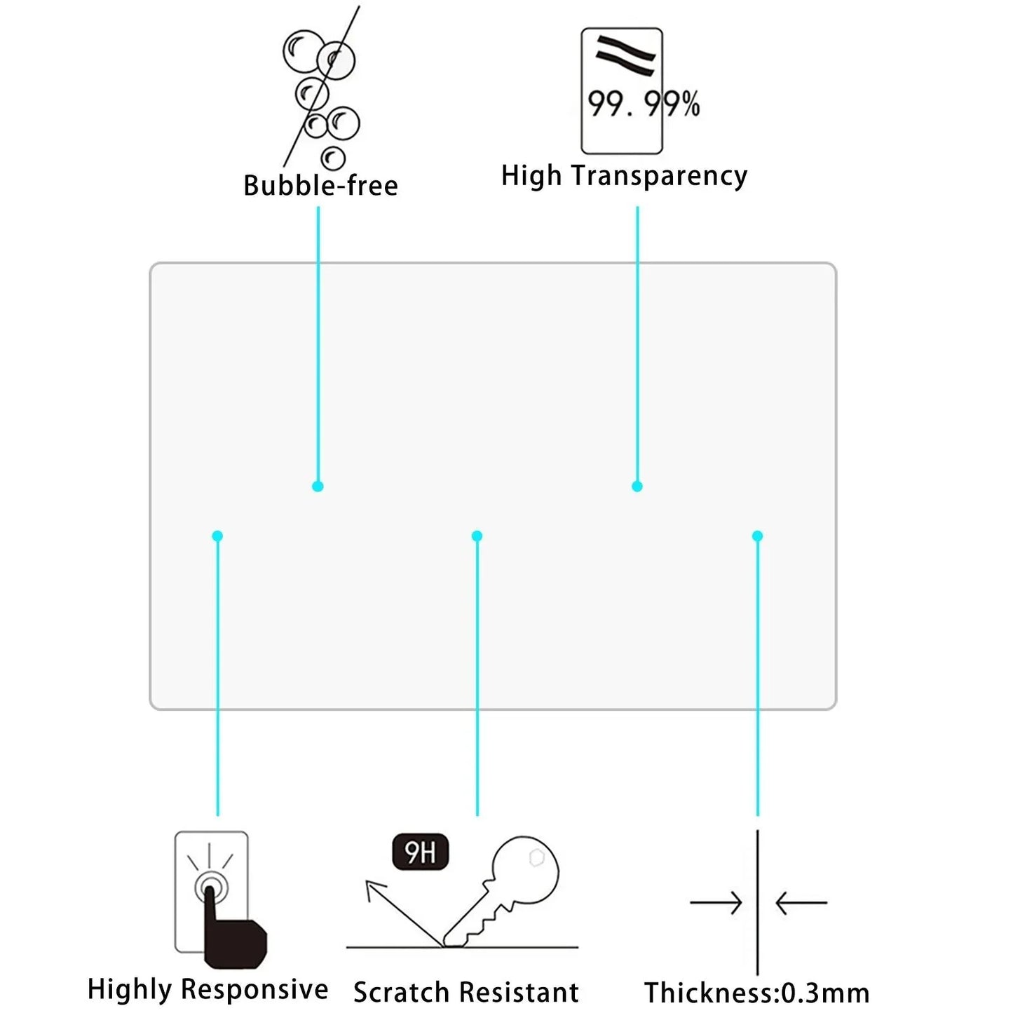 25-pack Tempered Glass Film for Car Navigator Protection - For Tesla Model 3 2024 - Mekamart Australia