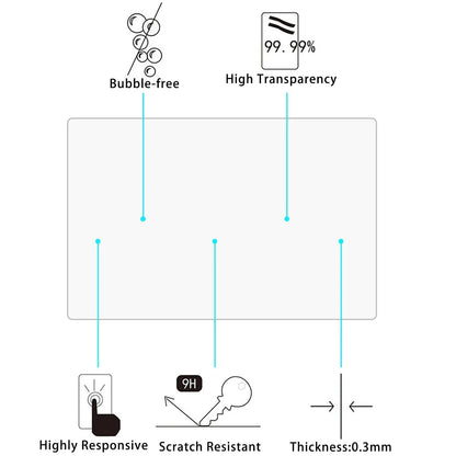 25-pack Tempered Glass Film for Car Navigator Protection - For Tesla Model 3 2024 - Mekamart Australia