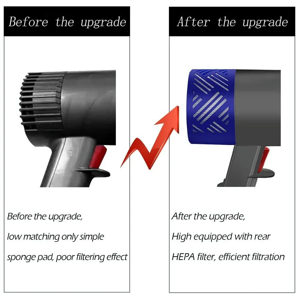 Rear Motor Cover & Filter Set for Dyson V6 Vacuum - Mekamart Australia