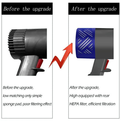 Rear Motor Cover & Filter Set for Dyson V6 Vacuum - Mekamart Australia