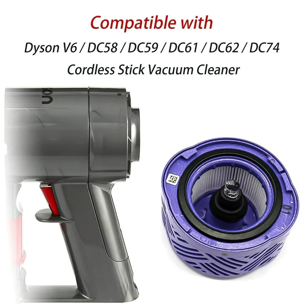 Rear Motor Cover & Filter Set for Dyson V6 Vacuum - Mekamart Australia