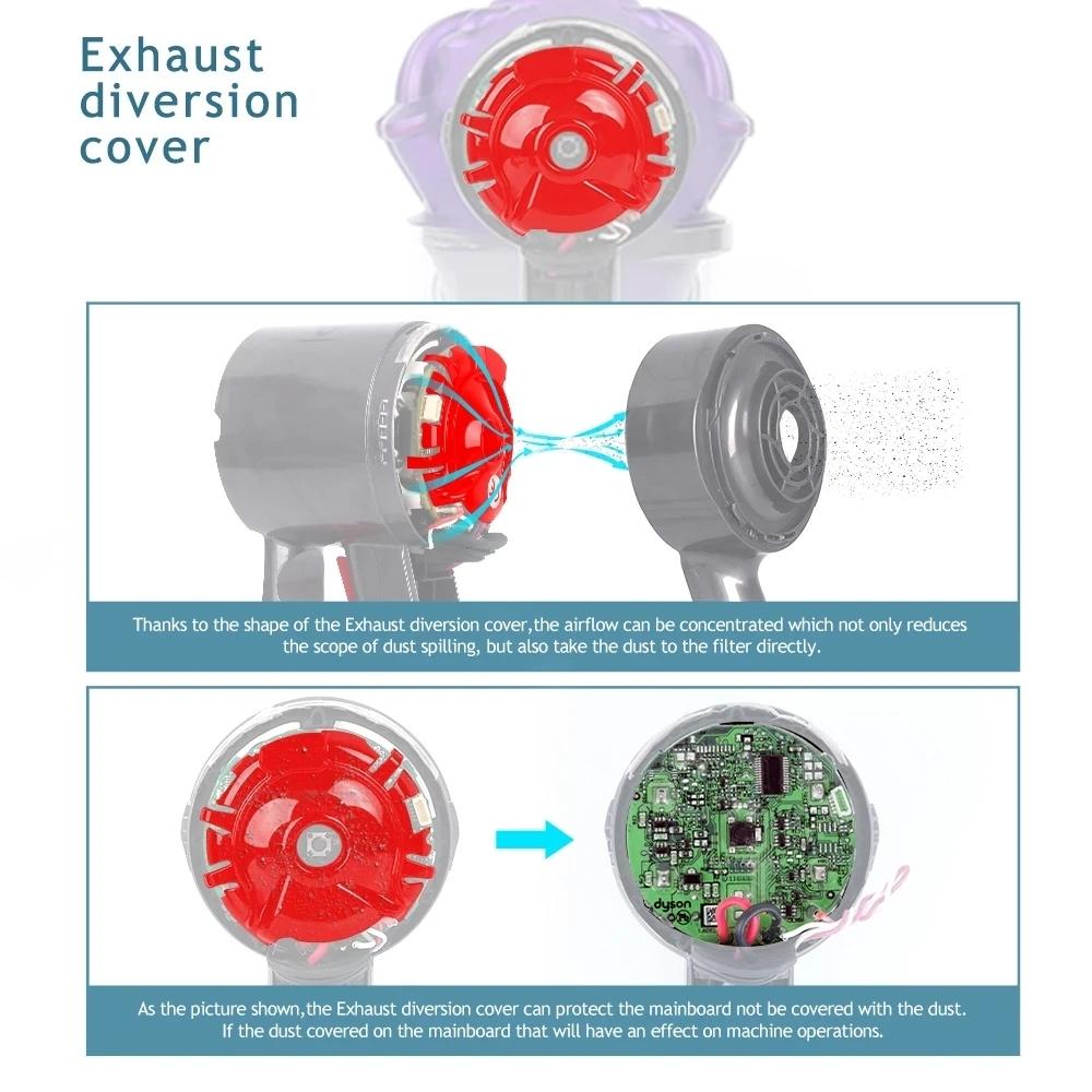 Deflector Cover for Dyson V6 Vacuum Cleaner Accessories