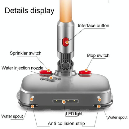 Dyson V6 Electric Wet / Dry Mopping Head with Water Tank