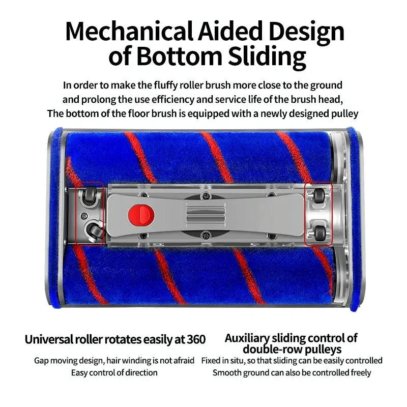 Universal Double Roller Floor Brush for Dyson V7 / V8 / V10 / V11 - Mekamart Australia