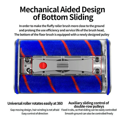 Universal Double Roller Floor Brush for Dyson V7 / V8 / V10 / V11 - Mekamart Australia
