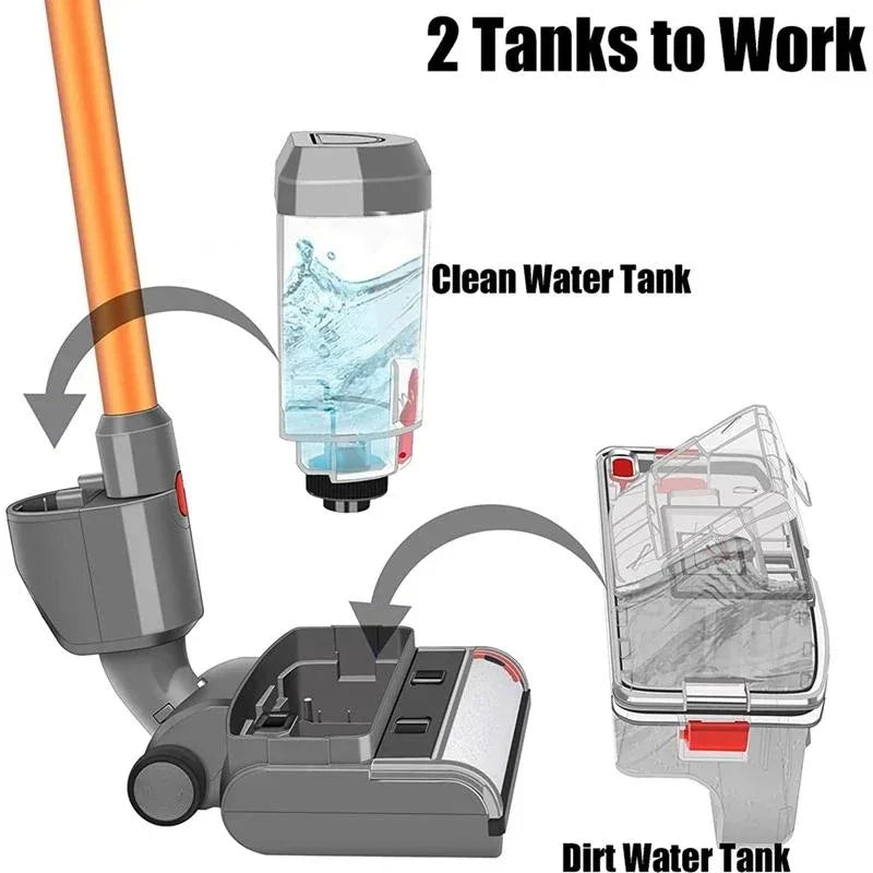 For Dyson V7 V8 V10 V11 V15 Vacuum Cleaner Electric Mop Head Floor Scrubber Head - Mekamart Australia