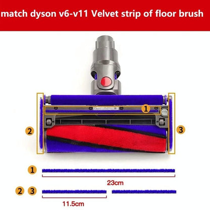 Soft Velvet Floor Brush for Dyson V7 / V8 / V10 / V11 - 2 in 1