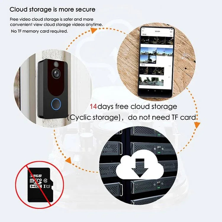 1080P Full Hd Wifi Security Doorbell With Intercom And Weather Resistance - Mekamart Australia