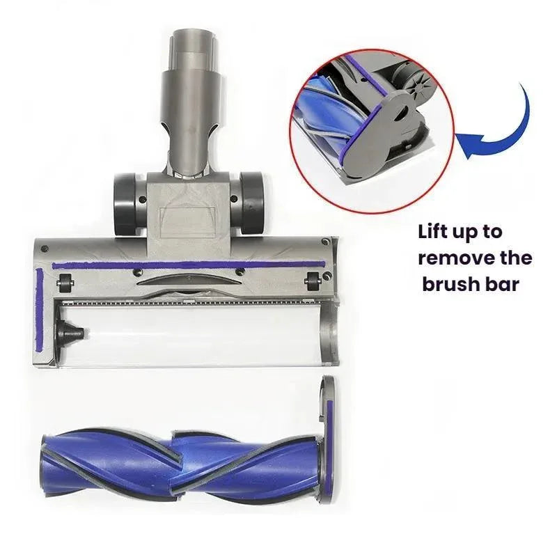 Anti Entanglement Brush Head For V7 / V8 / V10 / V11 / V15 Vacuums Green Light - Mekamart Australia