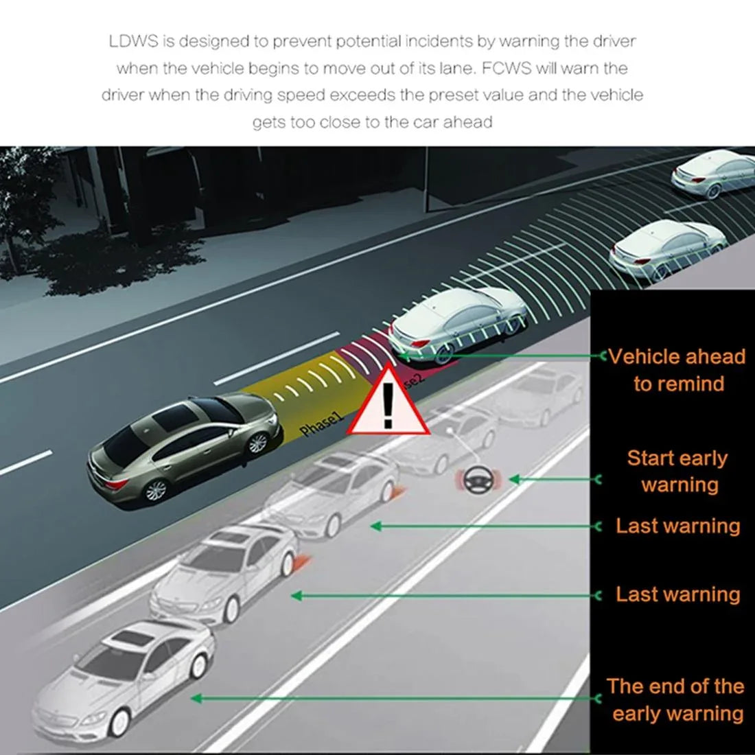 4 Hd Car Recorder with F2.0 Camera - Hd Display Video Recording - Mekamart Australia