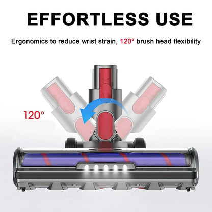 Soft Bristle Roller Brush with Light for Dyson Vacuum Cleaners