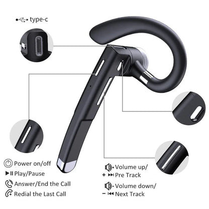 Rotatable Earhook Bluetooth Earphone for Noise Reduction Calls - no Charging Box - Mekamart Australia