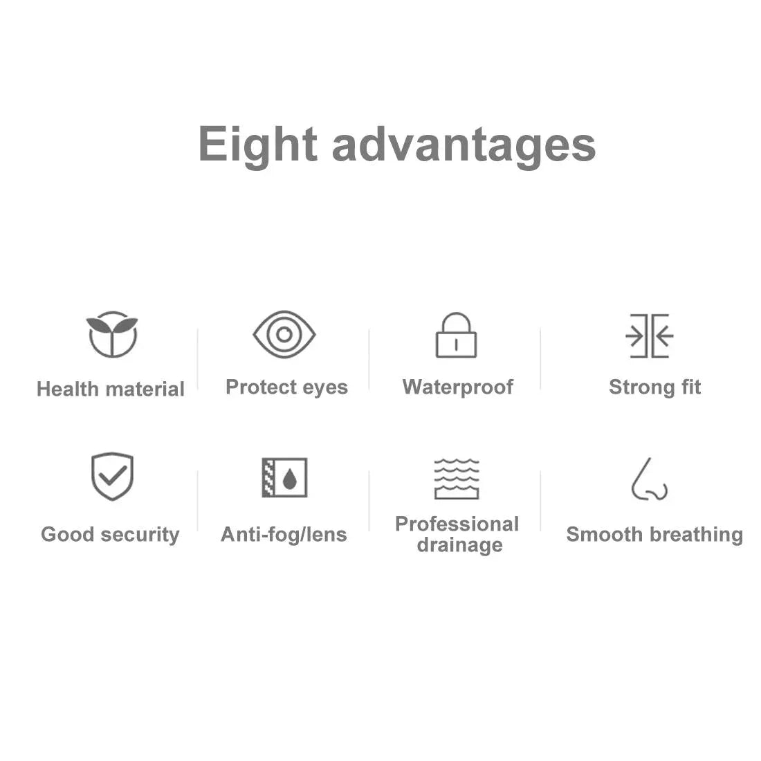 Underwater Diving Mask for Action Cameras - Mekamart Australia