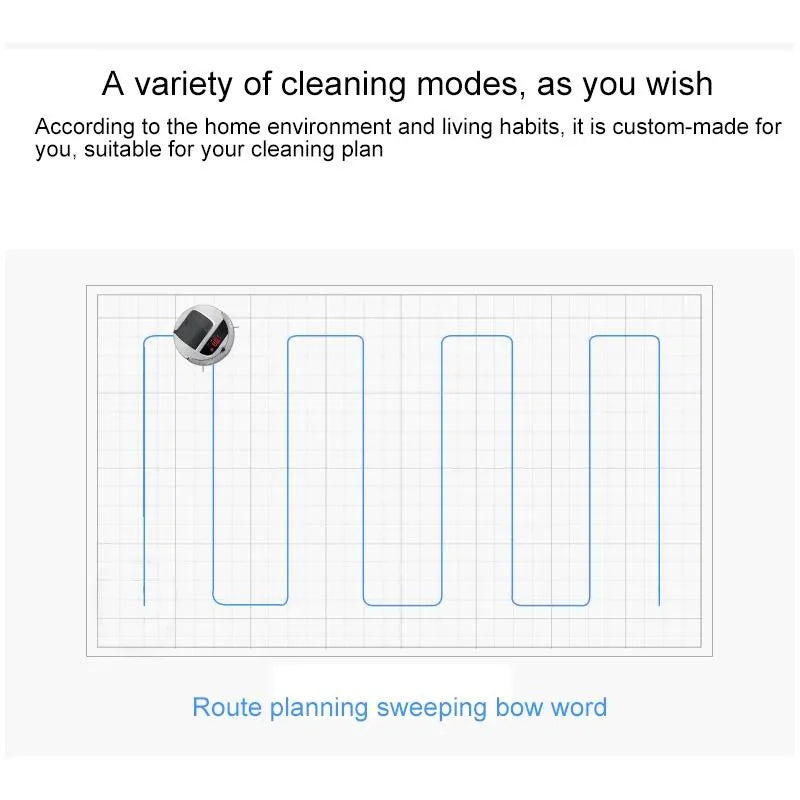 Smart Household Sweeping Robot - Efficient Cleaning - Red - Mekamart Australia