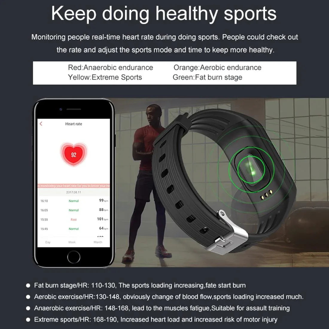 Waterproof Oled Fitness Tracker - Ip67 - Red - Mekamart Australia