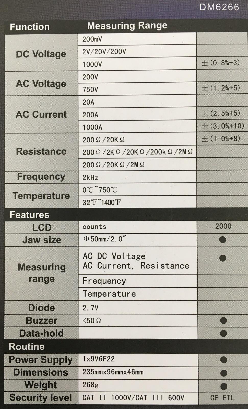 Digital Clamp Meter AC/DC Voltage Resistance Frequency DM6266 - Batteries Incl. - Mekamart Australia