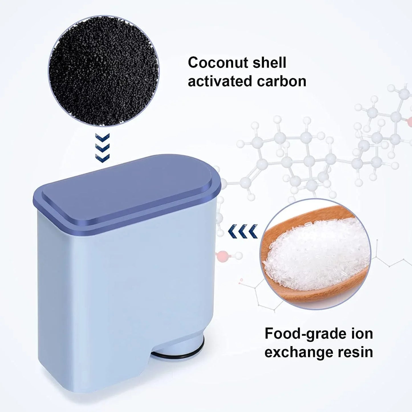 Philips Coffee Machine Filter – Compatible CA6903 Activated Carbon Water Purifier, High-Quality Coffee Filter Cartridge for Improved Water Quality