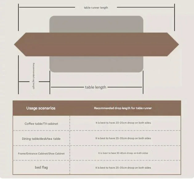 crushed Flower Elegant Green Botanical Table Runner with Tassels - 30x180cm - Mekamart Australia