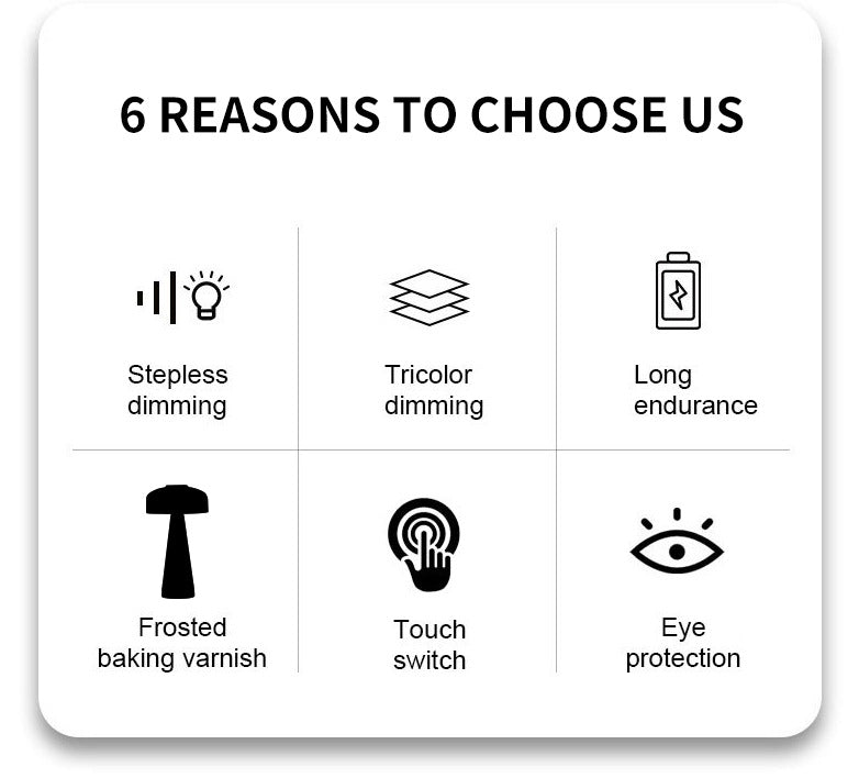 Blue And White Nordic Umbrella Mushroom Table Lamp - Dimmable Ambient Light