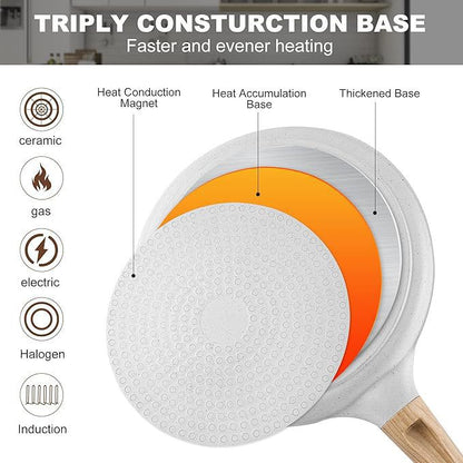 Grey 20cm Non-Stick Crepe Pan - Versatile Flat Skillet for Pancakes, Omelettes & Tortillas