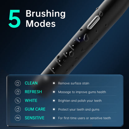 Advanced Electric Toothbrush with 5 Modes and 8 Brush Heads(White)