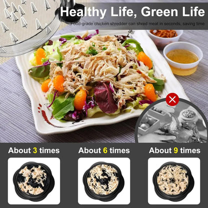 Upgraded Meat Shredder Tool - Rotating Chicken & Pork Puller with Anti-Slip Base & Ergonomic Grips(red)