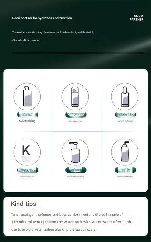 White Dual Nozzle Nano Facial Mister - USB Rechargeable Hydrating Spray