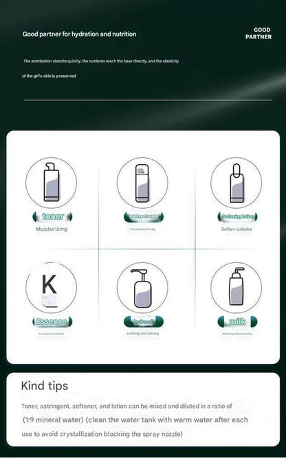 White Dual Nozzle Nano Facial Mister - USB Rechargeable Hydrating Spray