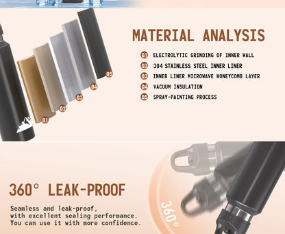 Red 680ml Insulated Stainless Steel Water Bottle - Leakproof One-Click Lid Thermal Flask for Hot & Cold Drinks - Mekamart Australia