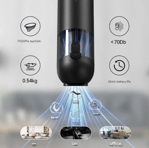 Black Versatile 2-in-1 Cordless Handheld Vacuum Cleaner & Blower - USB Rechargeable, High-Power for Car & Home - Mekamart Australia