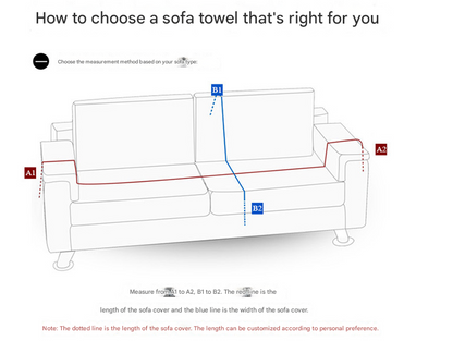 Claude Monet INS-Style Illustrated Line Blanket - Multi-Use Design