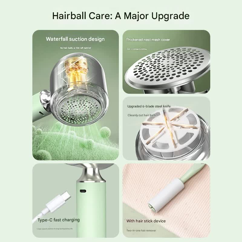 Upgraded Electric Lint Remover with LED Display - 6-Blade, Type-C Fast Charge, 2-in-1 with Sticky Roller(White)