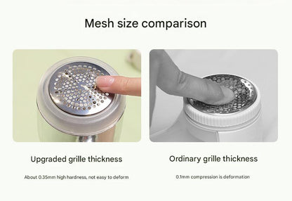 Upgraded Electric Lint Remover with LED Display - 6-Blade, Type-C Fast Charge, 2-in-1 with Sticky Roller(White)