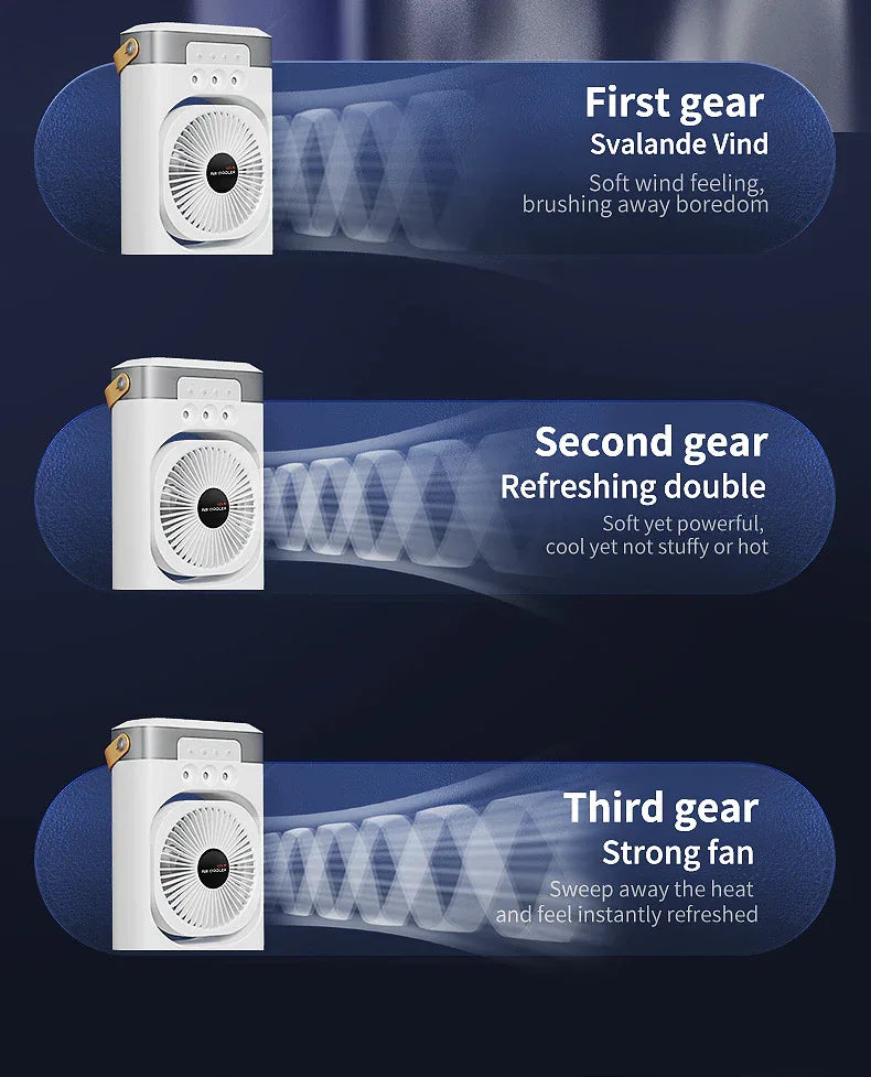 White 3-in-1 Portable Air Cooler Fan - Desktop Humidifier & LED Light, Nano Mist - Mekamart Australia